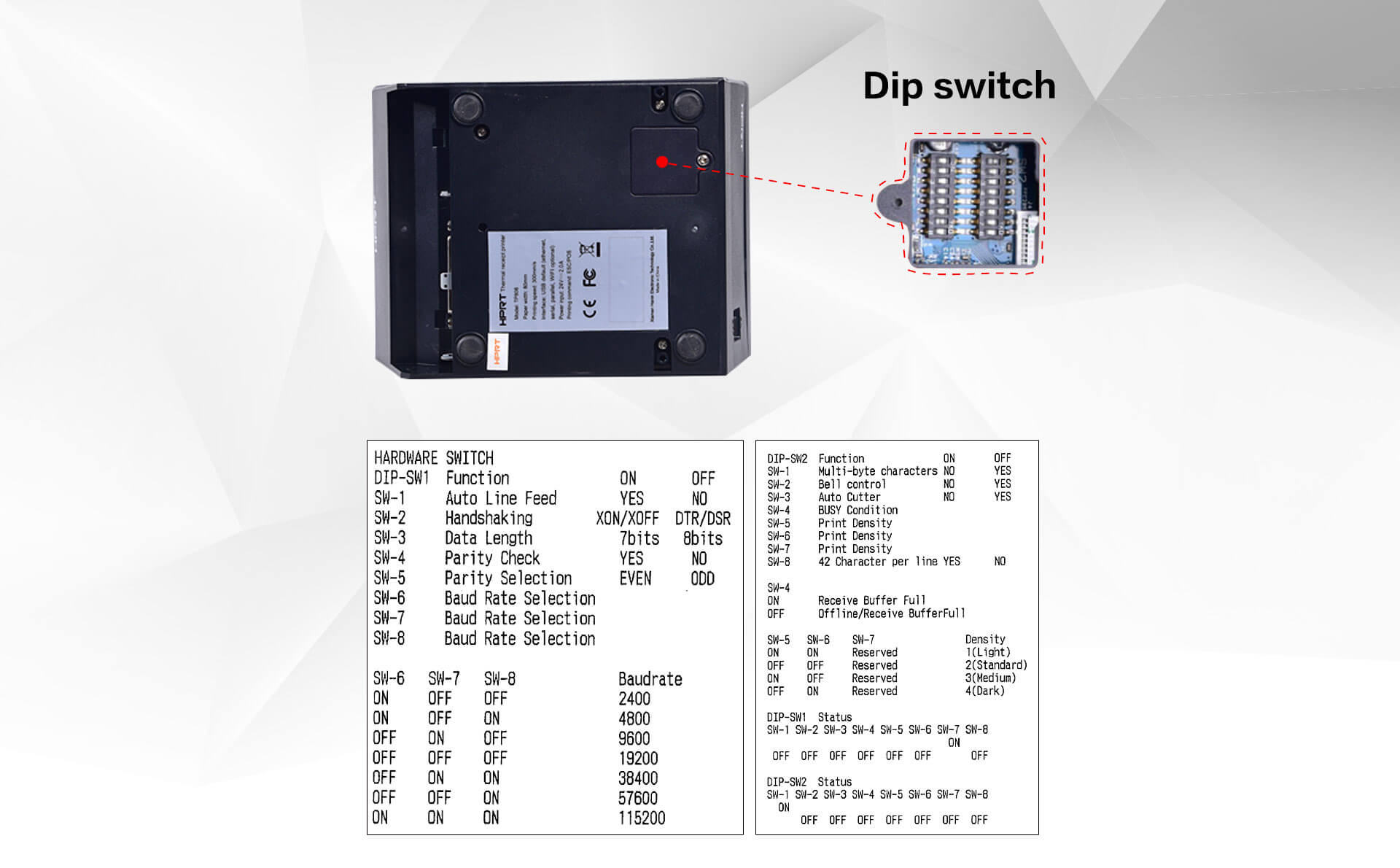 POS printer TP806 Dip switch